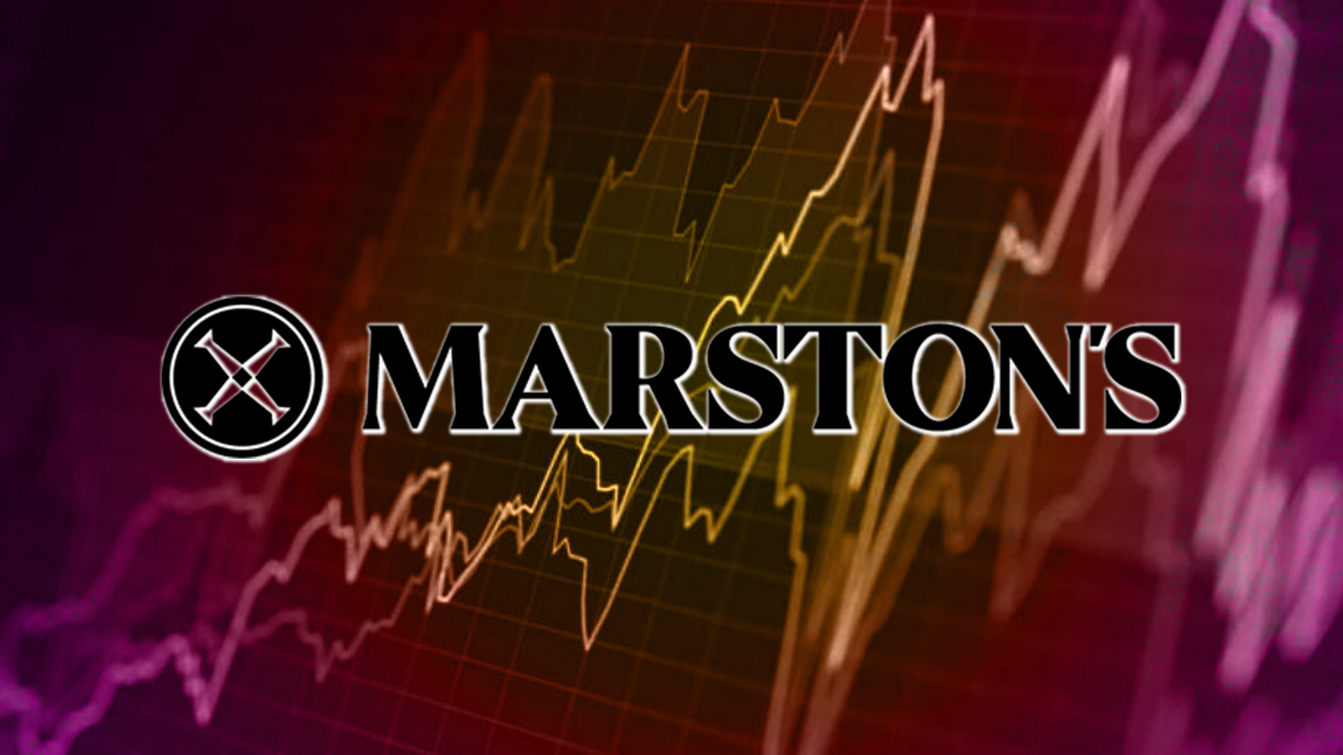 Marston Stock Price Forecast: MARS Above its 50 EMA; What’s Next?