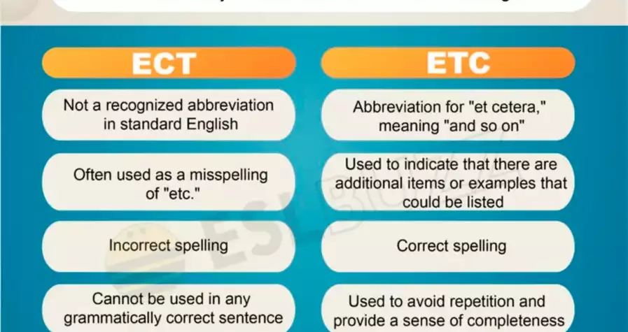 ETC and ECT