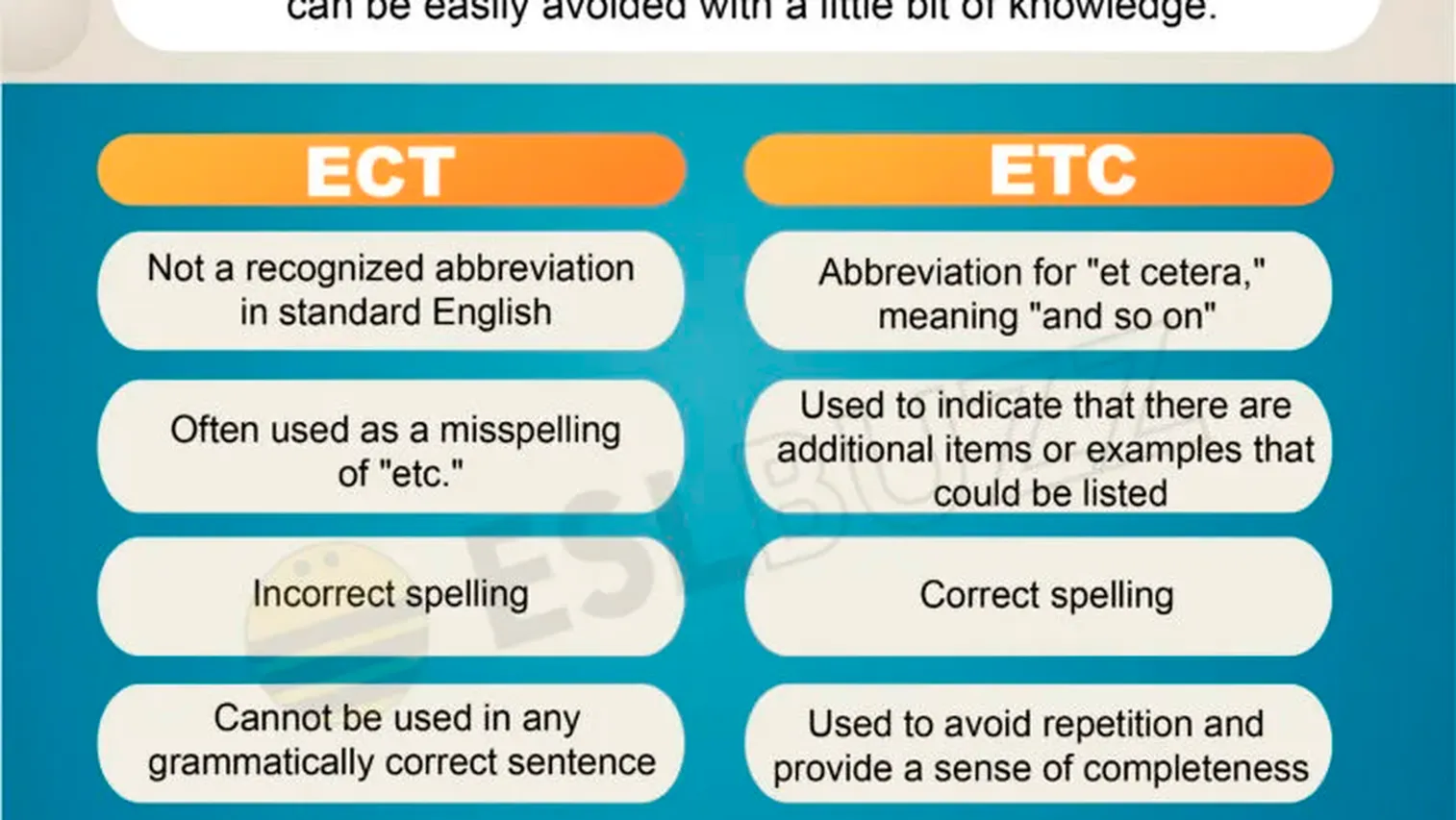 ETC and ECT